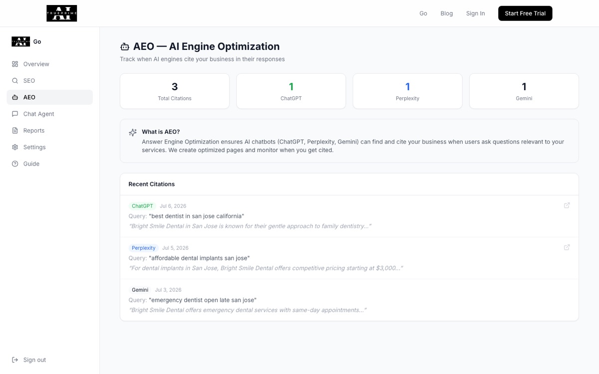 AEO citation tracking dashboard