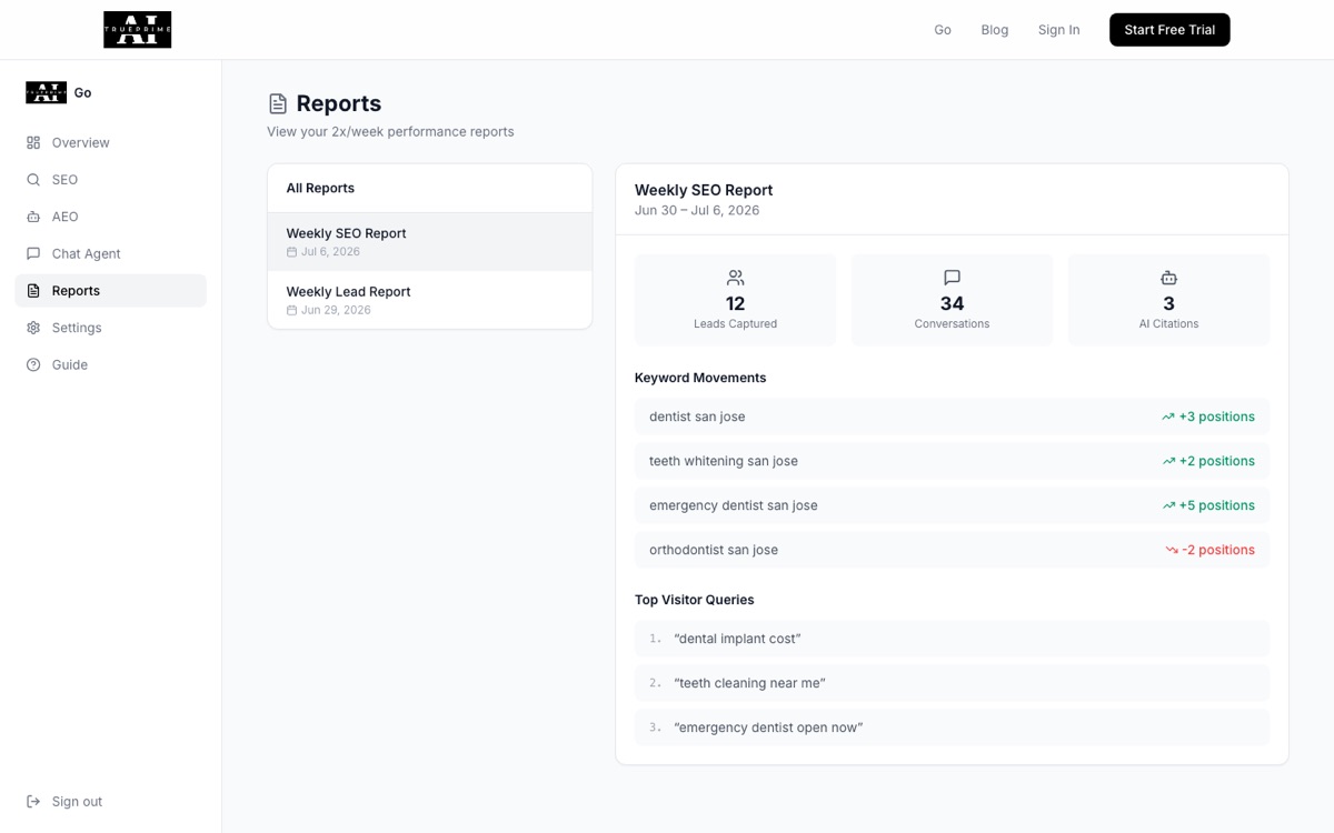 Intelligence reports view